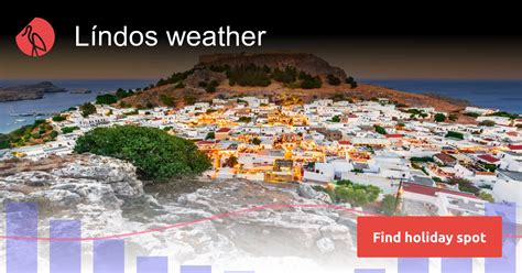 bbc weather lindos|Weather Lindos .